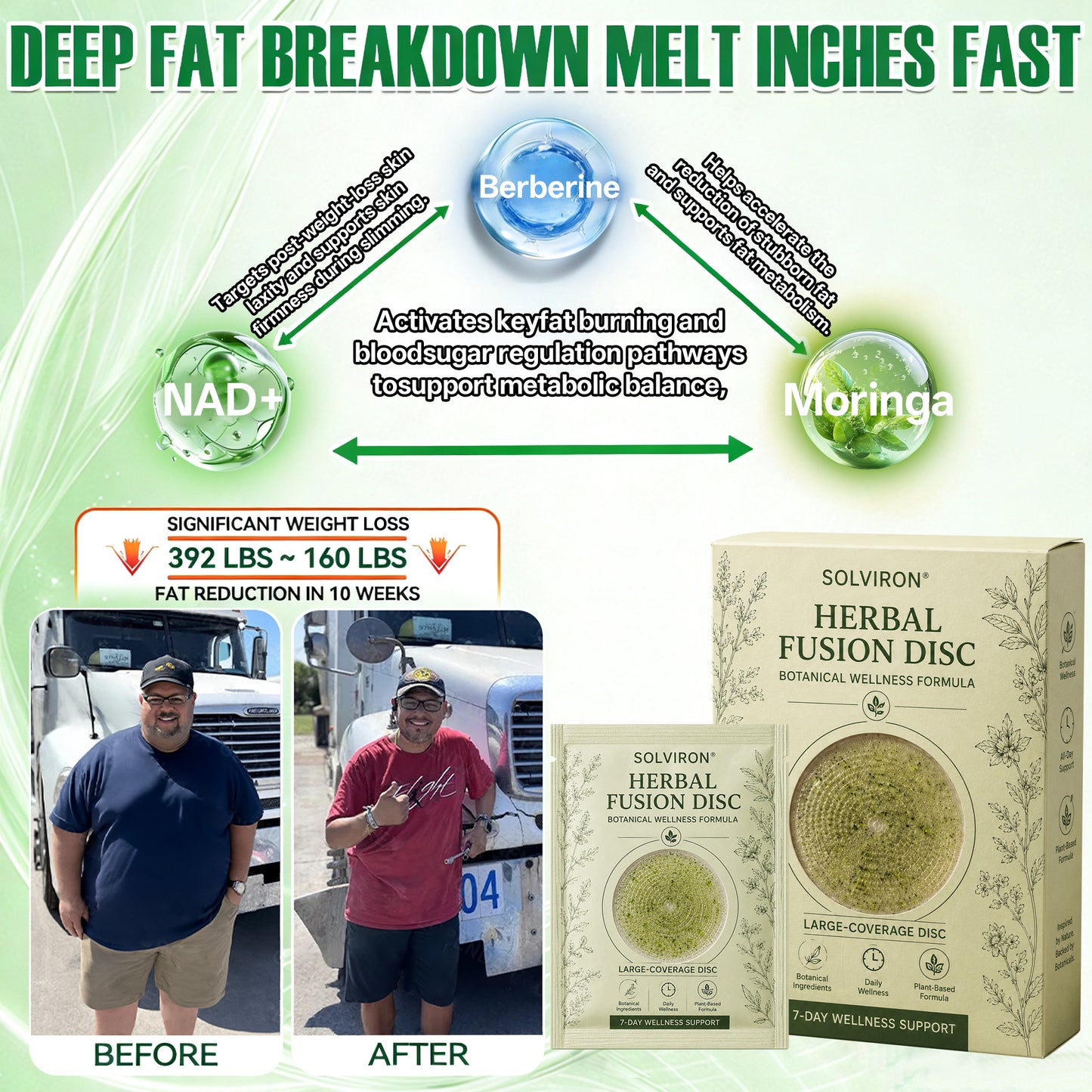 𝐏𝐡𝐲𝐬𝐢𝐜𝐢𝐚𝐧 𝐅𝐨𝐫𝐦𝐮𝐥𝐚𝐭𝐞𝐝 ✨|SOLVIRO𝐍® Botanical Wellness System Large-Coverage Herbal Formula Experience Visible 7-Day Results