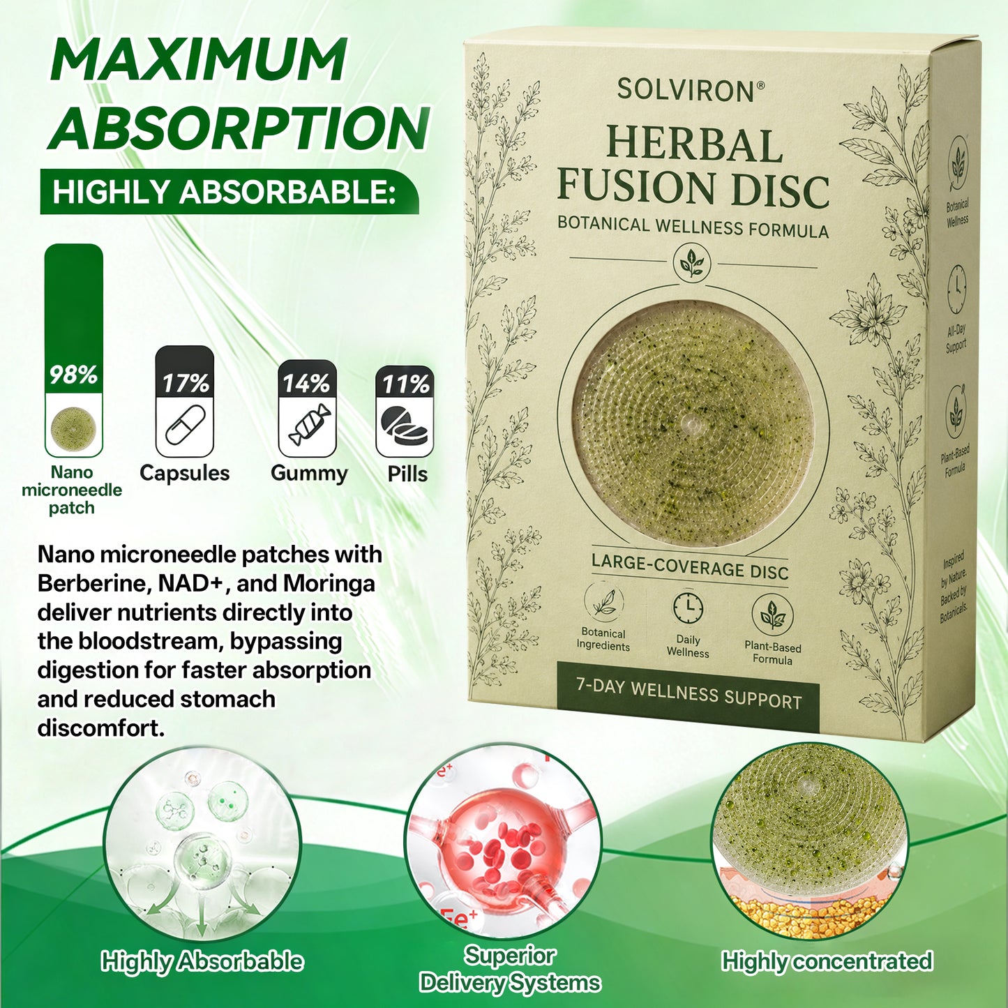 𝐏𝐡𝐲𝐬𝐢𝐜𝐢𝐚𝐧 𝐅𝐨𝐫𝐦𝐮𝐥𝐚𝐭𝐞𝐝 ✨|SOLVIRO𝐍® Botanical Wellness System Large-Coverage Herbal Formula Experience Visible 7-Day Results