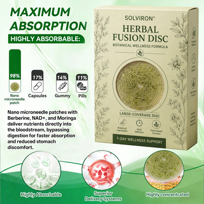 𝐏𝐡𝐲𝐬𝐢𝐜𝐢𝐚𝐧 𝐅𝐨𝐫𝐦𝐮𝐥𝐚𝐭𝐞𝐝 ✨|SOLVIRO𝐍® Botanical Wellness System Large-Coverage Herbal Formula Experience Visible 7-Day Results