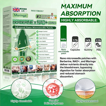 𝐏𝐡𝐲𝐬𝐢𝐜𝐢𝐚𝐧 𝐅𝐨𝐫𝐦𝐮𝐥𝐚𝐭𝐞𝐝♾️|𝐒𝐎𝐋𝐕𝐈𝐑𝐎𝐍® 𝐌𝐨𝐫𝐢𝐧𝐠𝐚 𝐁𝐞𝐫𝐛𝐞𝐫𝐢𝐧𝐞 × 𝐍𝐀𝐃+ 𝟏𝟎-𝐢𝐧-𝟏 𝐀𝐝𝐯𝐚𝐧𝐜𝐞𝐝 𝐍𝐚𝐧𝐨 𝐌𝐢𝐜𝐫𝐨𝐧𝐞𝐞𝐝𝐥𝐞 𝐏𝐚𝐭𝐜𝐡 (𝐄𝐱𝐩𝐞𝐫𝐢𝐞𝐧𝐜𝐞 𝐕𝐢𝐬𝐢𝐛𝐥𝐞 𝟕-𝐃𝐚𝐲 𝐑𝐞𝐬𝐮𝐥𝐭𝐬)